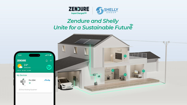 Zendure和Shelly结成战略联盟以引领智能家居自动化和清洁能源管理