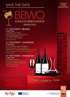 Barolo Barbaresco World Opening