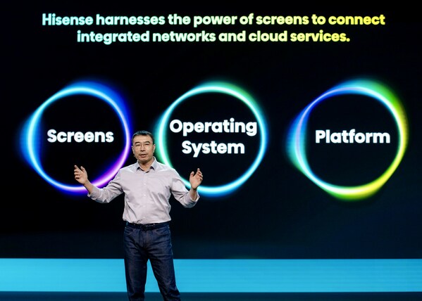 Hisense Group President Fisher Yu Elaborates Technical System "Screens, Operation System and Platform" at IFA 2023