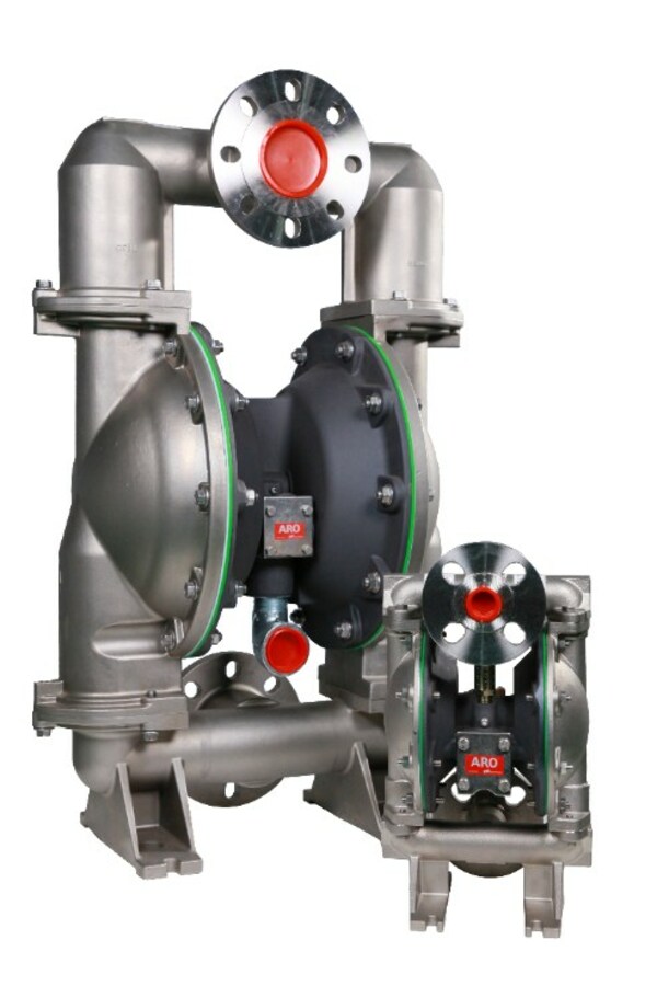 ARO PRO系列高性能不锈钢一体式法兰泵