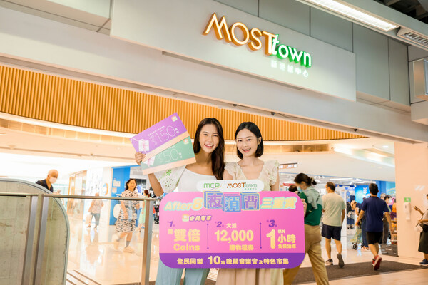 In support of the government’s latest effort to promote the city’s night-time economy, two Henderson flagship malls namely MCP CENTRAL & DISCOVERY and MOSTown are organising the ‘After 8 Night-time Consumption Triple Rewards’ campaign