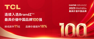 TCL连续入选BrandZ最具价值中国品牌100强