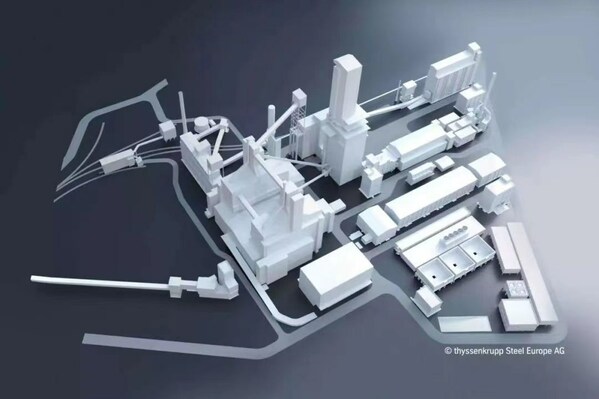 蒂森克虏伯钢铁公司直接还原工厂3D展示