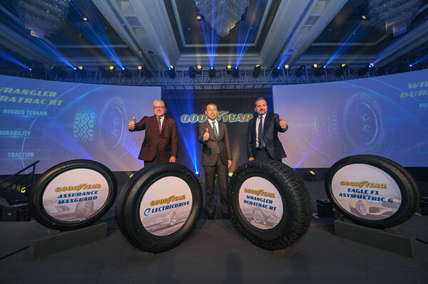 GOODYEAR 125 YEARS IN MOTION-Big Moment