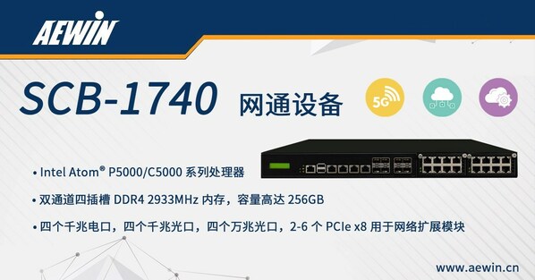 Intel趯ͨ豸SCB-1740