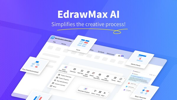 Wondershare EdrawMax 12.6.0 with OpenAI ChatGPT Integration Launches, Unveiling New AI-Powered Diagramming Tools for Enhanced Productivity
