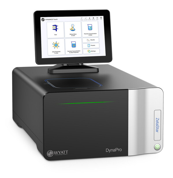 New Zeta Star™ instrument for nanoparticle analysis from Wyatt Technology™ portfolio combines three light scattering techniques into a single device – cutting measurement time by up to 10x over other methods.