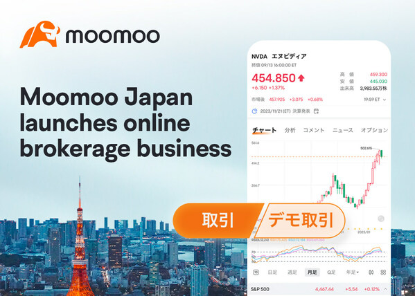 Moomoo Japan Launches Online Brokerage Business, Offering about 7,000 Tradable US Stocks