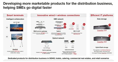 Products outside China