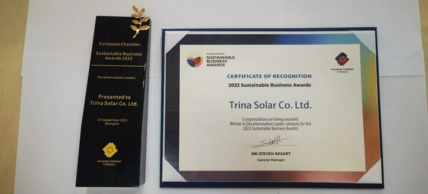 EU group names Trina Solar Decarbonisation Leader