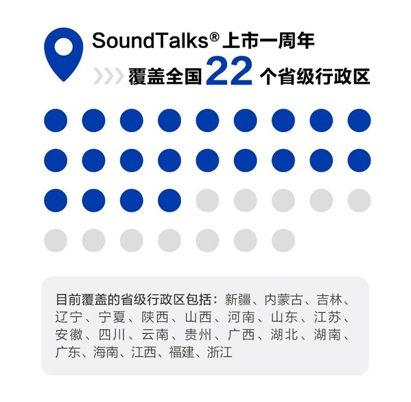 SoundTalks®上市一周年全面升级
