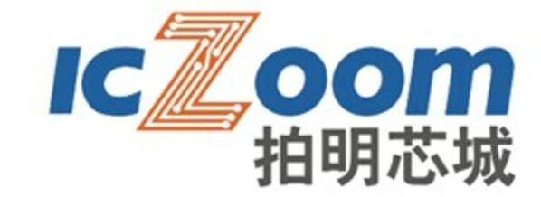 ICZOOM Announces Cancellation of Proposed Public Offering
