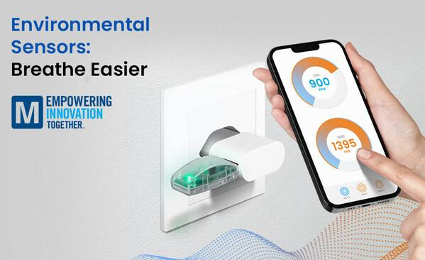 Mouser Electronics Highlights the Technologies and Applications for Environmental Sensors in the Latest Empowering Innovation Together