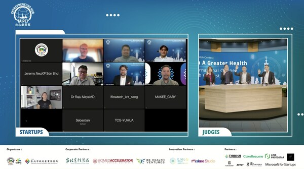 Taipei Entrepreneurs Hub (TEH) Announces the Winning Teams for the 'Win A Greater Health' International Online Pitch Contest!