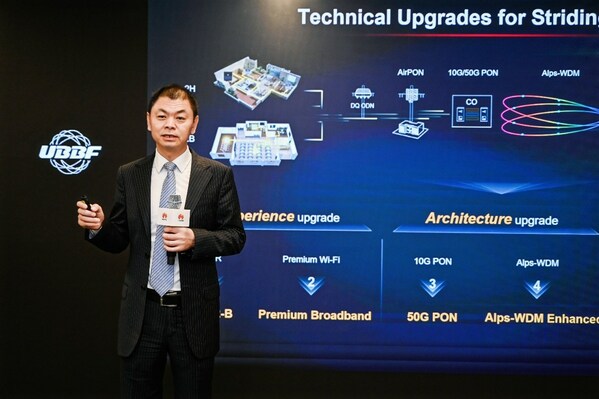 Huawei ra mắt sáu bản nâng cấp kỹ thuật F5.5G nhằm cải thiện khả năng mạng và xây dựng chu kỳ kinh doanh tích cực