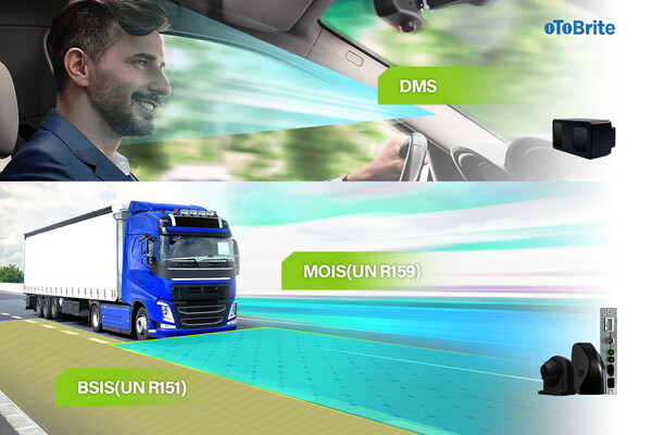 ADAS Solutions for Commercial Vehicles - BSIS(UN R151), MOIS(UN R159) and DMS