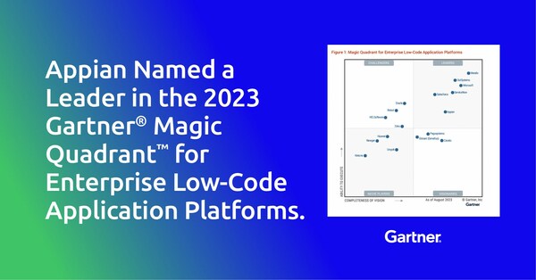 Appian has been named a Leader by Gartner in its 2023 Magic Quadrant for Enterprise Low-Code Application Platforms (LCAP).