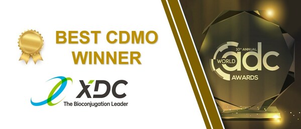 药明合联荣膺2023 World ADC"最佳CDMO冠军"