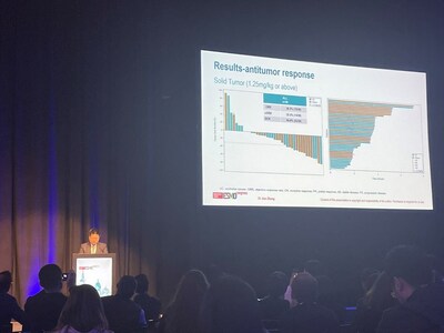 2023 ESMO：张剑教授进行现场报告