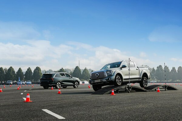 GWM Hosts Exclusive Test Drive with Overseas Investors to Co-create Best Cars for Users