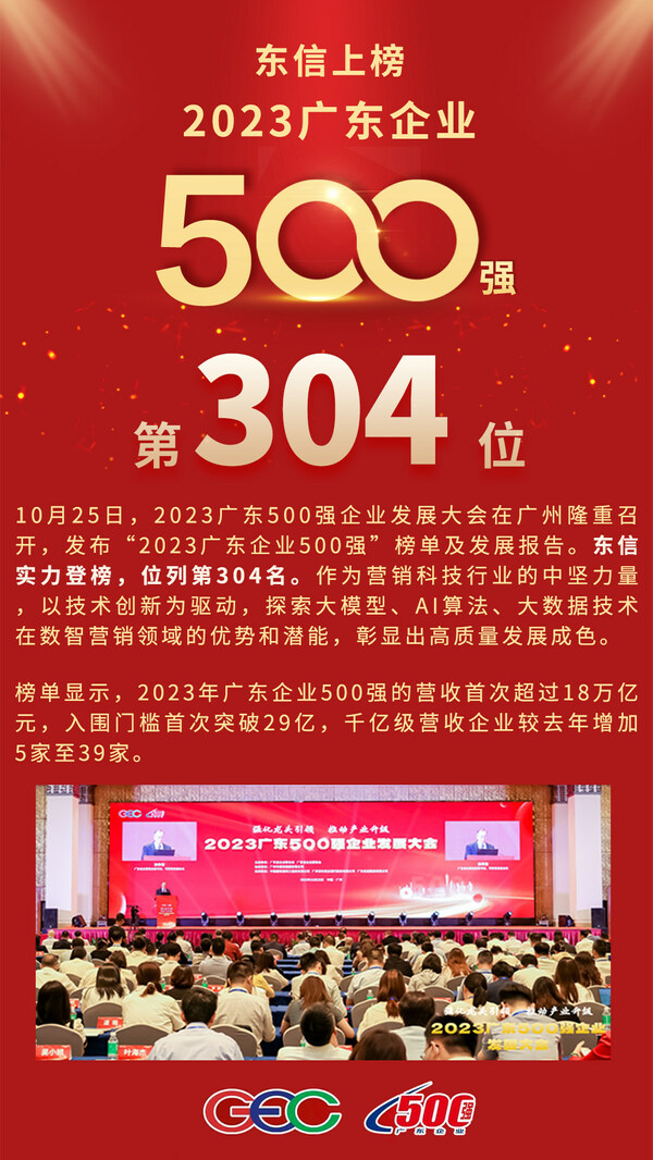 东信时代荣登"广东企业500强"，展现MarTech创新与数智化增长实力