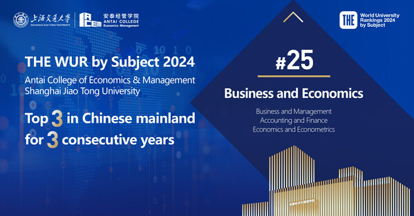 World University Rankings 2024 by subject: Business and Economics, ACEM ranked 25th globally and 3rd in China