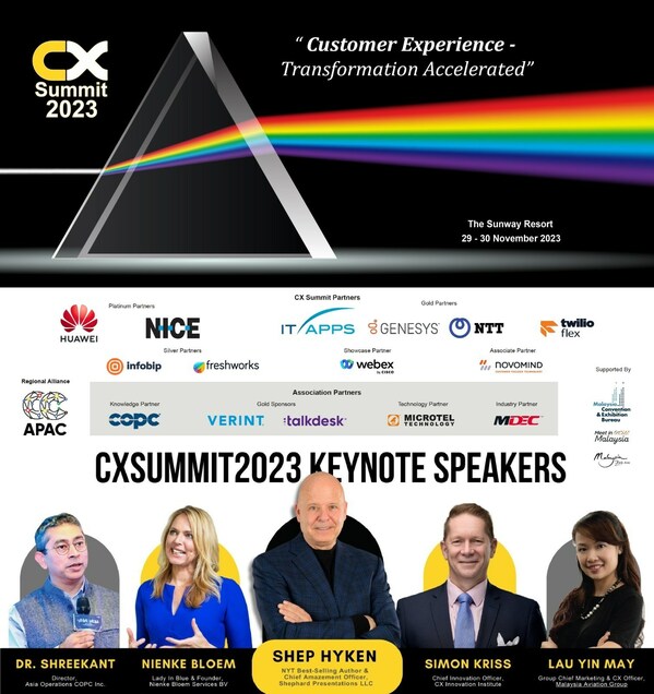 8th Annual CX Summit in Kuala Lumpur - rich-content, inspiring thought-leadership and showcase of latest innovation.