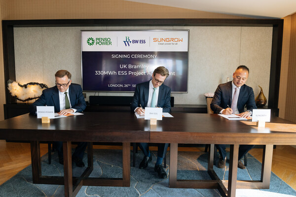 Sungrow Celebrates Milestone 330MWh Energy Storage Project Signing Ceremony with Penso Power and BW ESS
