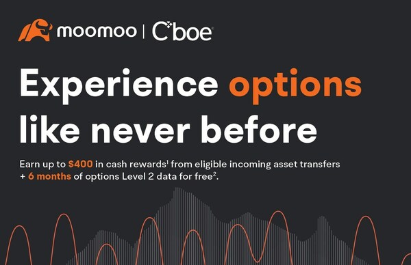 Moomoo Announces Collaboration with Cboe to Offer Index Options, Hosts Event with VIPs on Nov.16