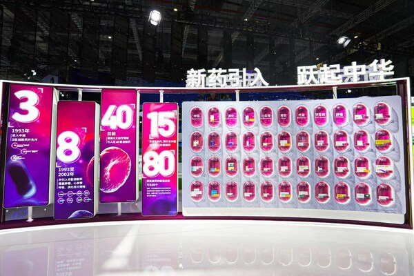 第六届中国国际进口博览会阿斯利康创新药物展示墙
