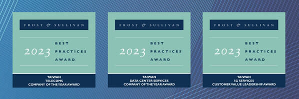 With its strong overall performance, Chunghwa Telecom earns Frost & Sullivan’s 2023 Taiwan Customer Value Leadership Award in the 5G services industry and the 2023 Taiwan Company of the Year Award in both the telecom and data center services industries.