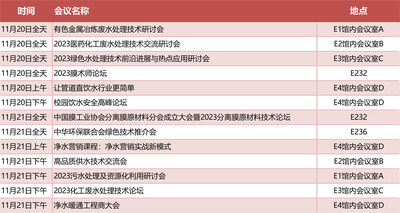 2023北京水展同期会议活动