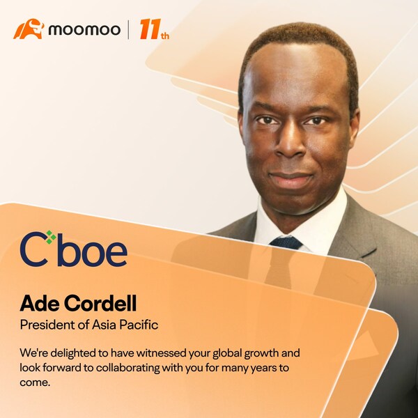 "We're delighted to have witnessed your global growth and look forward to collaborating with you for many years to come."  Ade Cordell, President of APAC for CBOE