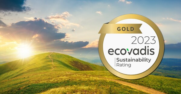 Milliken & Company 獲得 EcoVadis 金牌評級
