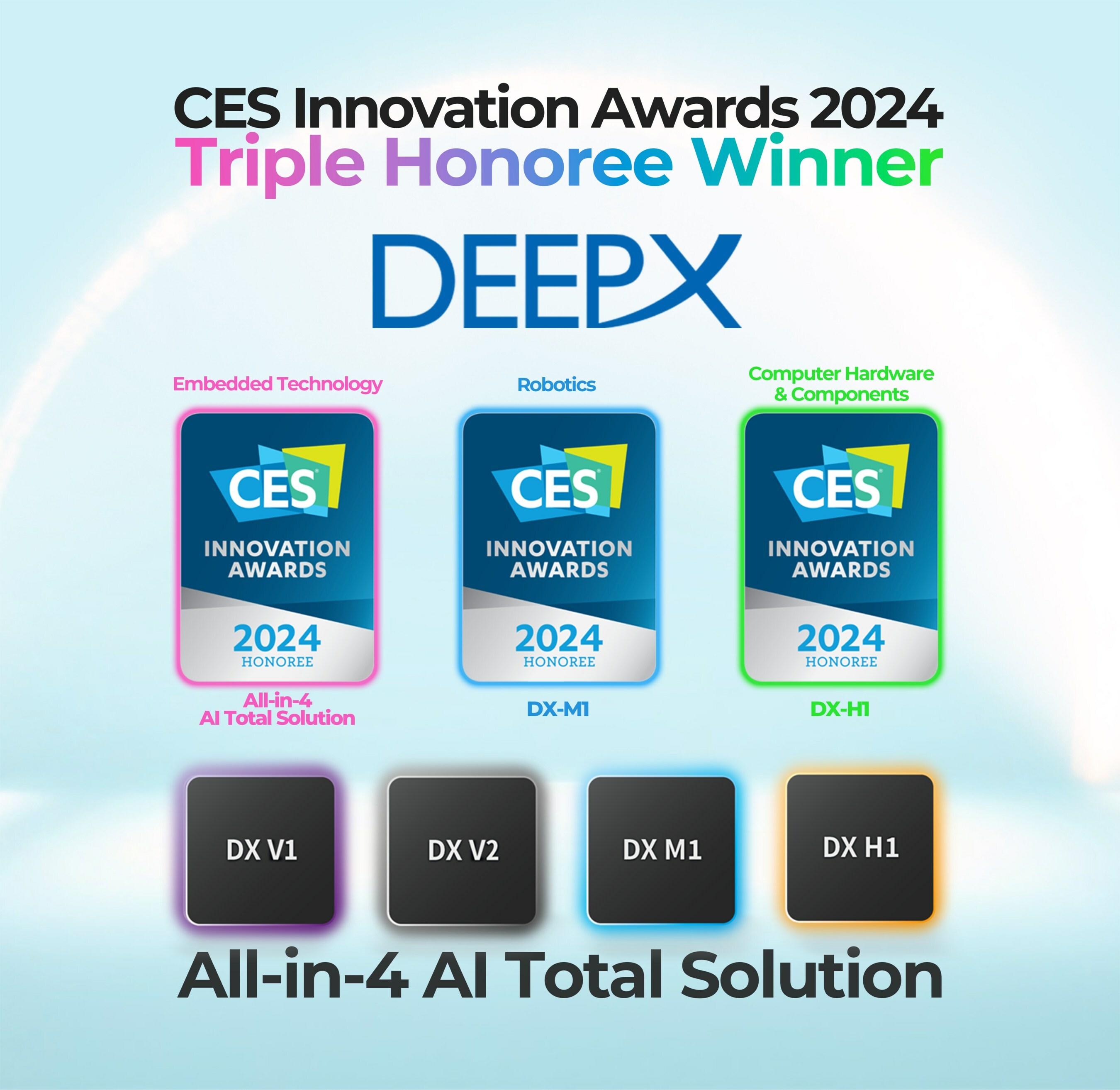 DEEPX AI芯片技术荣获三项CES 2024创新奖_新能源资讯_新能源网