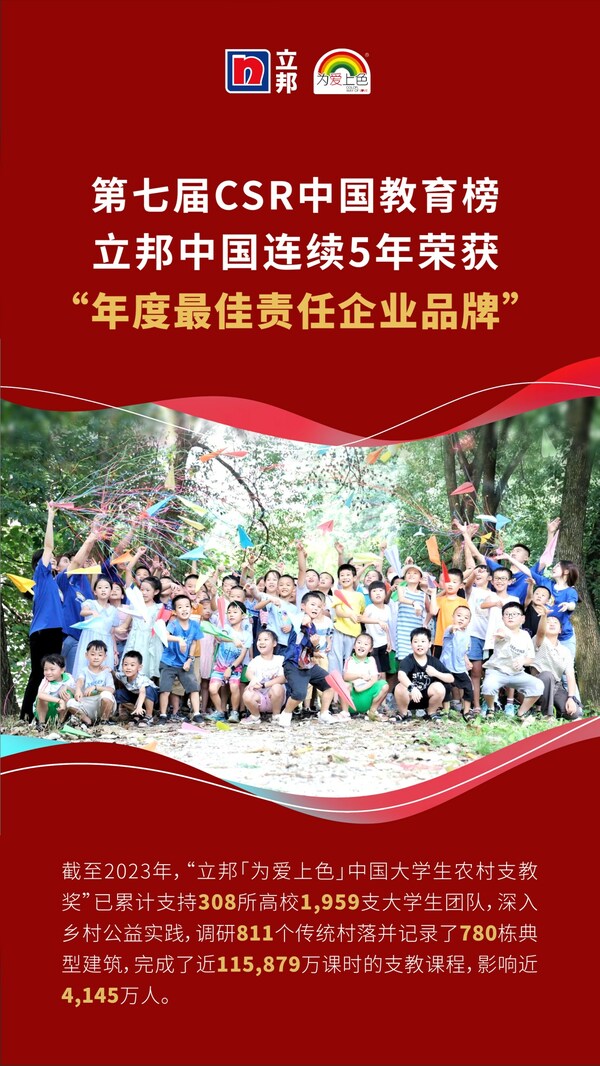 2023年立邦「为爱上色」中国大学生农村支教奖活动
