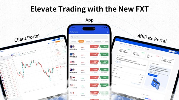 'Elevate Your Trading Experience with the New FXT' – Unveiling the latest suite of FXTRADING.com trading platforms and products, including an advanced client portal, intuitive mobile app, and dynamic affiliate portal. Each component is designed to enhance the trading experience, offering unparalleled access and tools to our clients.