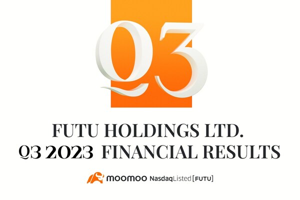 Moomoo's Parent Company Futu Holdings Announces US$338.5 M in Revenues and US$147.9 M Non-GAAP Net Income for Q3 2023