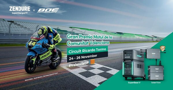 Zendure征拓攜手BOé MOTORSPORTS在MotoGP上展示可持續發展與創新
