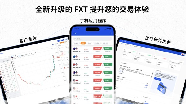 格倫外匯（FXT）推出創新的FXT系統：全套交易解決方案和交易平臺，開創外匯交易新紀元