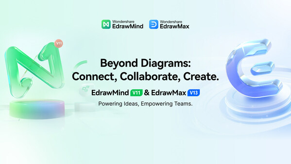 Wondershare Edraw Empowers Users with Major Upgrades for EdrawMax and EdrawMind