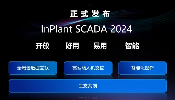 中控InPlant SCADA 2024亮点