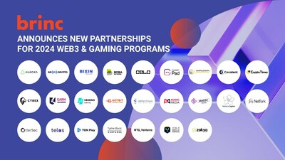 Brinc Introduces New Partners Collaborators For 2024 Web3 Gaming   Image 5019735 33923850 