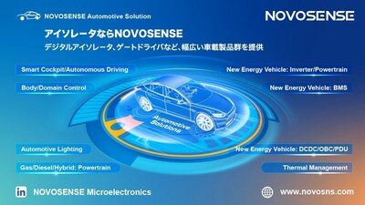 NOVOSENSE Microelectronics participates in Kurumobi Online Expo