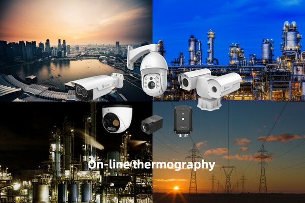 Online thermography