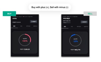 Quantrack: Nurturing Sustainable Financial Prosperity for Me and My Family