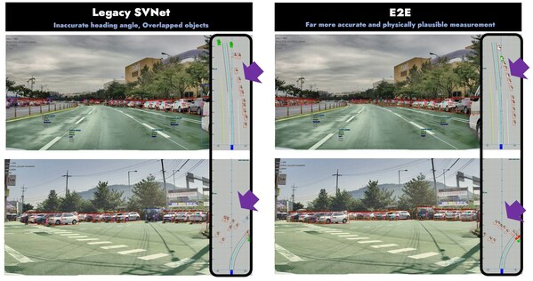 STRADVISION to Unveil Next-Gen ‘3D Perception Network’ and Showcase SVNet Portfolio at CES® 2024