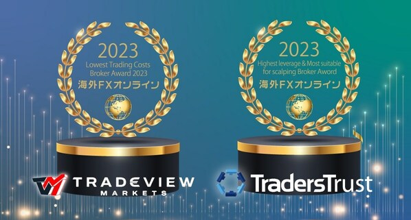 海外FXオンライン運営局が2部門の大賞を発表