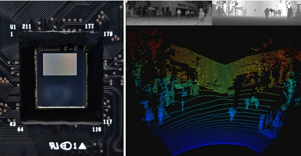 "SolidVue’s LiDAR sensor chip and demonstration images (Photo=SolidVue)"