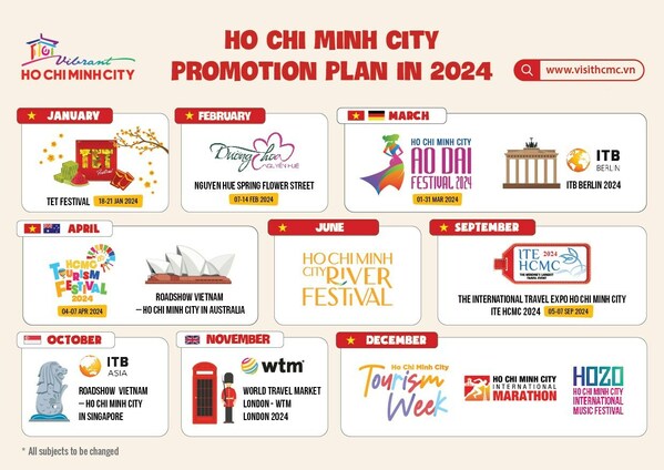 2024年胡志明市充滿活力的節日：慶祝文化與傳統